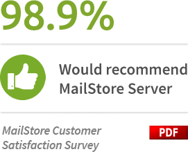 Customer Satisfaction Survey 2014
