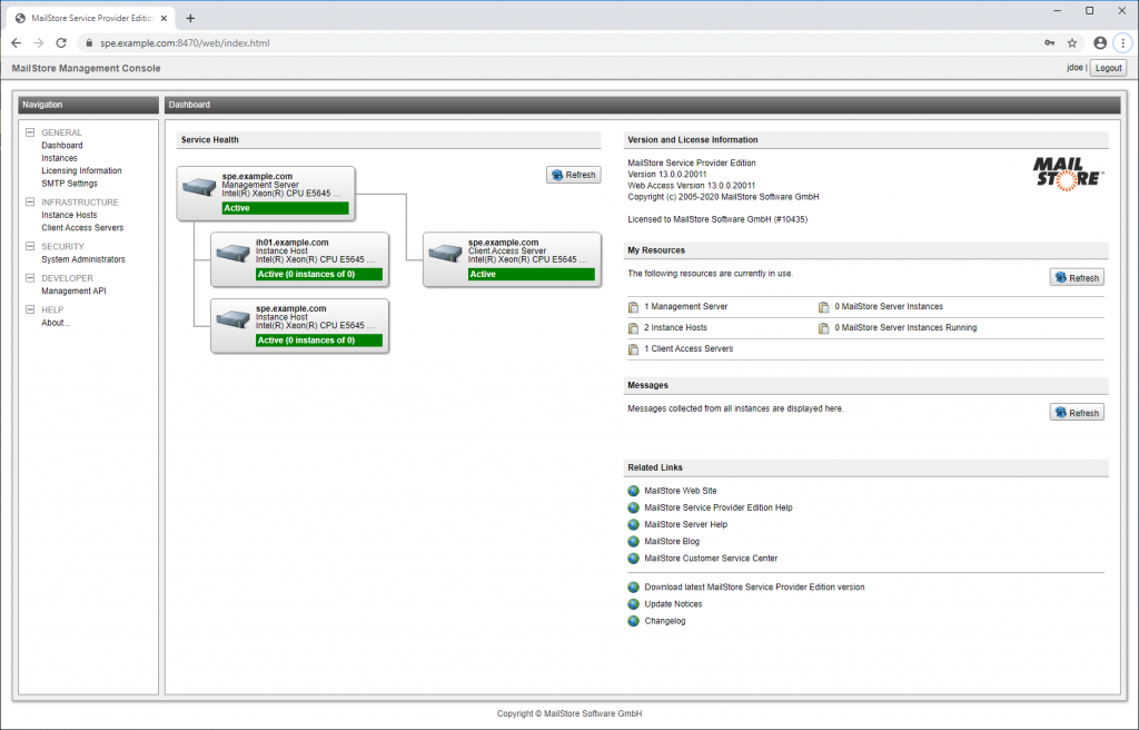 MailStore Service Provider Edition Dashboard