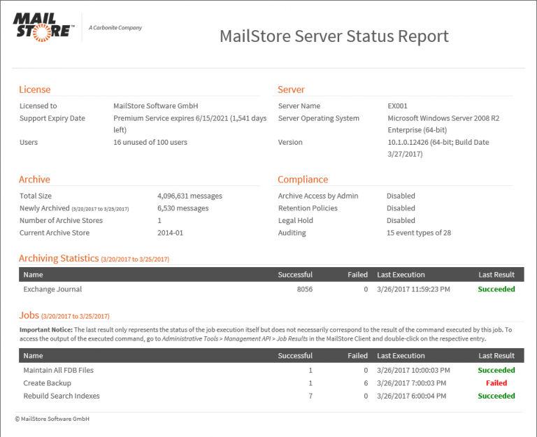MailStore Server 10.1 Improved Usability and Efficiency Plus Easier