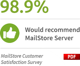MailStore Customer Satisfaction Survey 2016