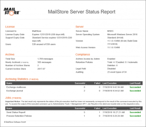 Status report of MailStore Server