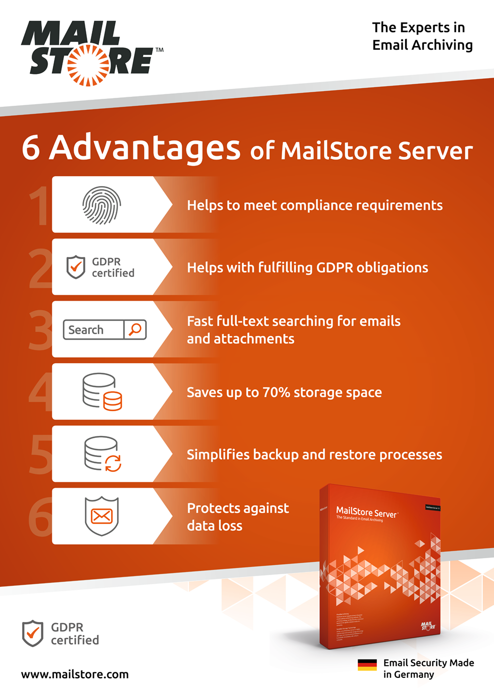 Migrating to Microsoft 365, but keep your email archive with Mailstore