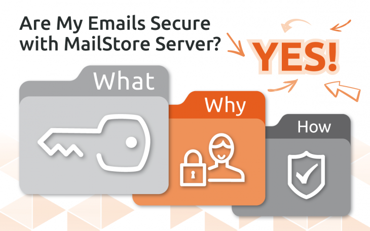 Your emails are secure with MailStore