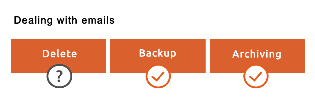 Email archiving » Legally-compliant email storage software