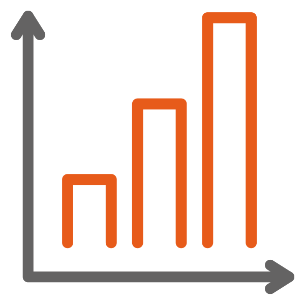 Maximum scalability + flexibility